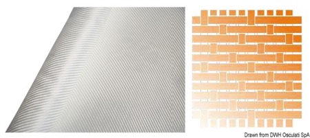 Glasfibermatta 163 g/m² 3x1m