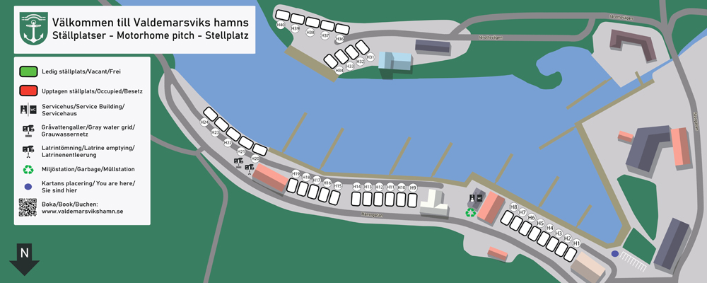 Hamnavgift och Gästhamn