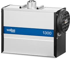 Wallas & Weasto prototyp
